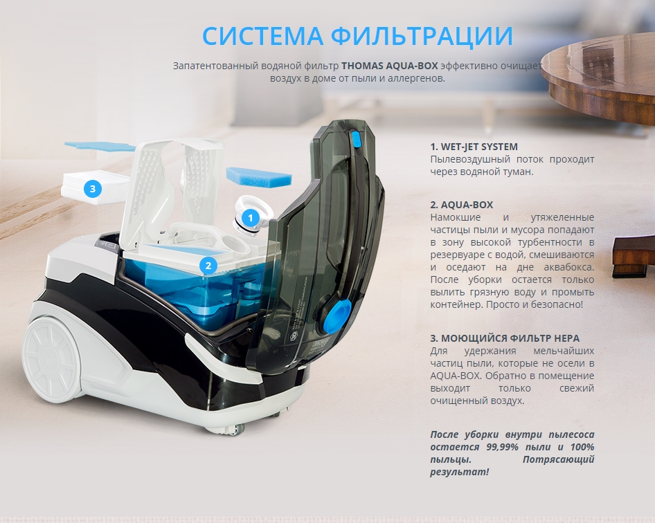 Пылесос Thomas Vestfalia XT 788561