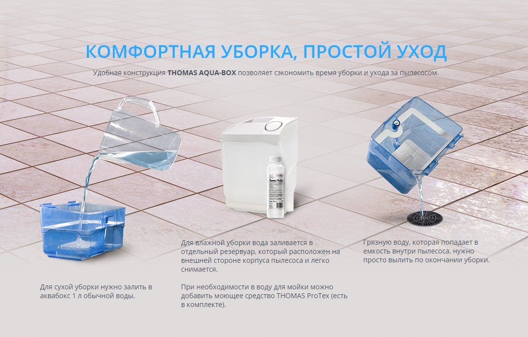 Пылесос Thomas Vestfalia XT 788561