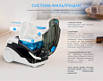 Пылесос Thomas Vestfalia XT 788561