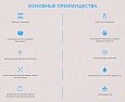 Пылесос Thomas Vestfalia XT 788561
