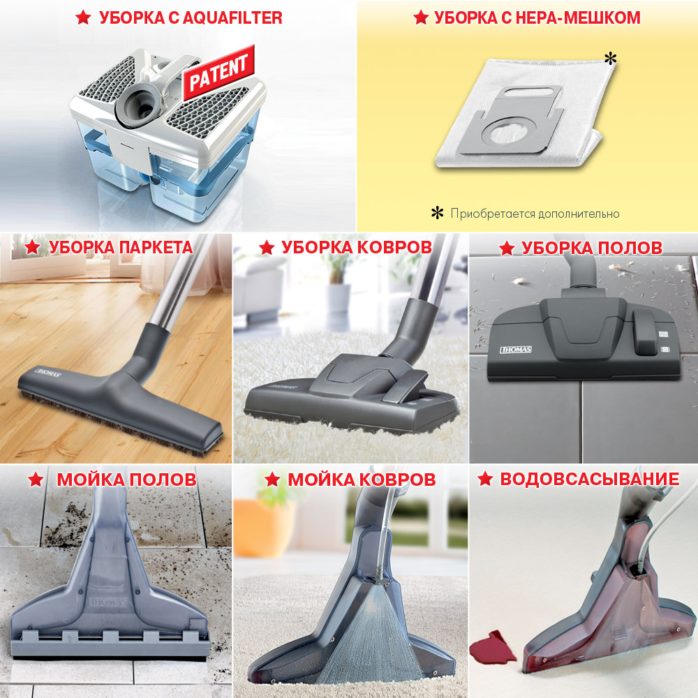 Пылесос Thomas Wave XT Aqua-Box [788586]